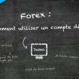 Comment utiliser un compte démo forex Si vous vous intéressez au marché du Forex et que vous êtes novice vous avez surement du entendre parler des comptes démo Forex. Tous les brokers proposent aujourd’hui leur plateforme...