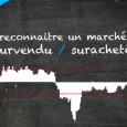 Souvent vous allez entendre les traders évoquer une configuration, par rapport au marché ou à une paire de devises, de surachat ou de survente. Explication ici.