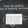 Le trading du Forex requiert de la rigueur et de la discipline. Suivre un plan de gestion de capital (ou de gestion d&rsquo;argent) est crucial afin de définir les niveaux...
