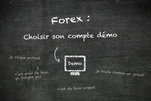 Compte démo Forex