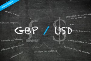 Histoire de la paire GBP - USD