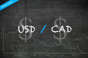 USD CAD