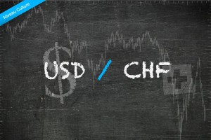 USD/CHF