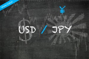 USD / JPY