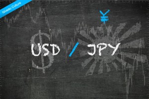 USD / JPY