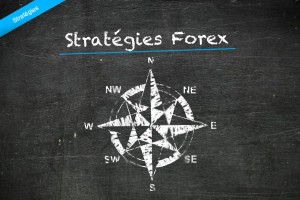 Stratégies forex