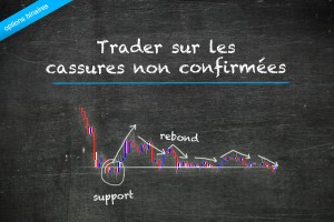 Trader sur des cassures non confirmées