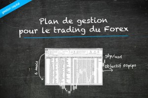 Plan de gestion pour le trading du Forex